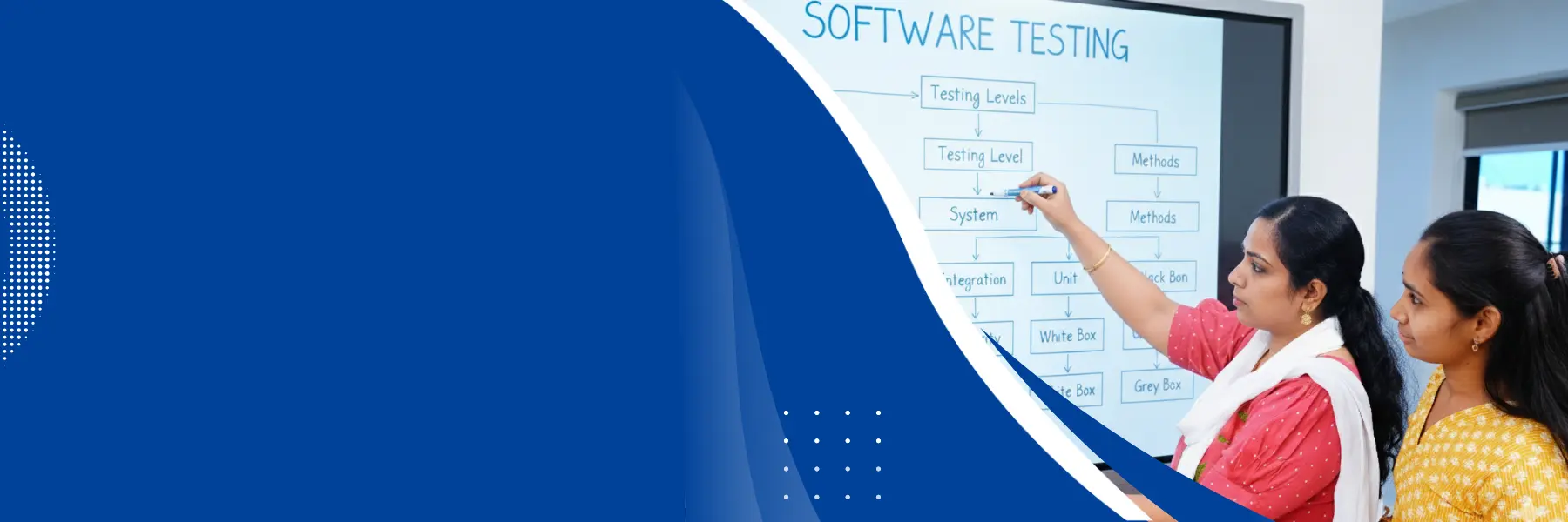 Mobile Service Banner