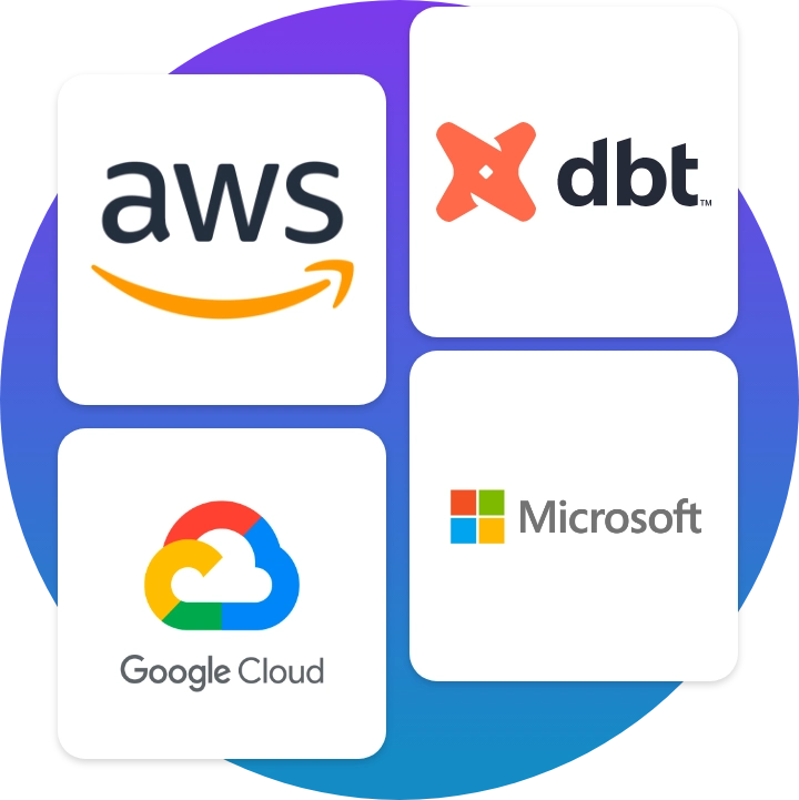 cloud-migration